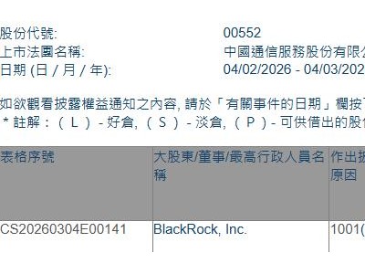中国通信服务(00552.HK)获贝莱德增持1524.4万股
