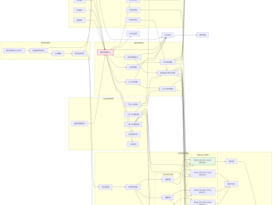 AI城配纯电轻客功率MOSFET选型全解析:打造高效可靠智能电驱系统新路径