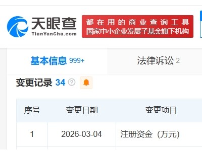 国家电投集团资产管理公司增资至80亿 增幅300%