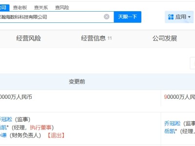 小米金融旗下瀚海数科公司增资至9亿 增幅约13%