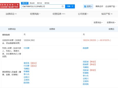 平煤神马旗下化学公司增资至18亿 增幅约50%