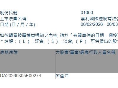 嘉利国际(01050.HK)遭执行董事何伟汗减持40万股