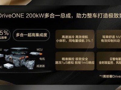 广汽丰田铂智7携手华为DriveONE电机 高效集成电驱开启智能出行新篇章