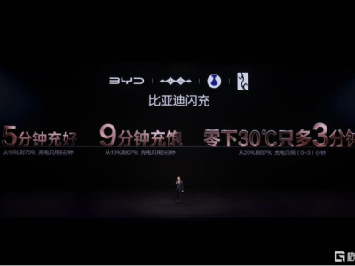 投行集体“不装了”：看多比亚迪，何止是因为一块电池？