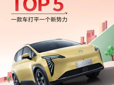 “五一”出游新选择：AION Y Plus大空间助力，自驾畅享自由之旅