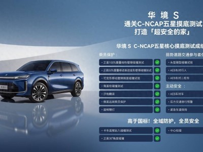 华境S凭硬核实力通过C-NCAP测试，以全方位安全守护全家出行