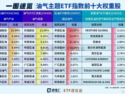 史诗级巨震！市场传来新消息