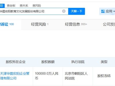 华图教育被冻结10亿股权