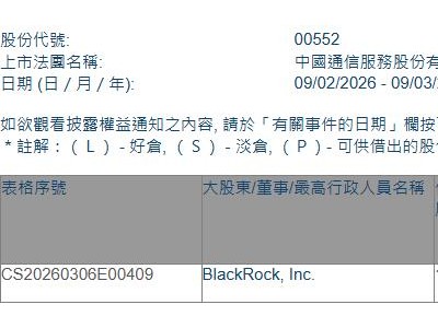 中国通信服务(00552.HK)遭贝莱德减持6052.3万股