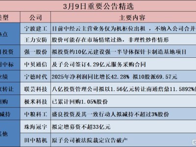 公告精选︱宁德时代：2025年净利润同比增长42.28% 拟10股派69.57元