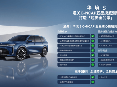 华境S凭华为乾崑CAS 4.0系统通过C-NCAP五星摸底 复杂工况安全性能出色