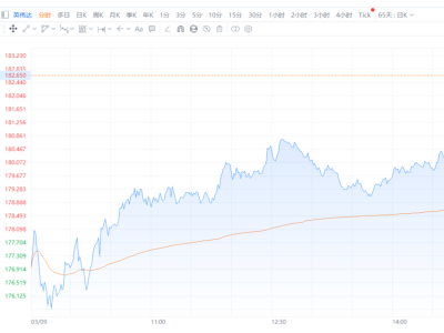 英伟达也“造虾”？黄仁勋押注“计算真空”，拟推NemoClaw