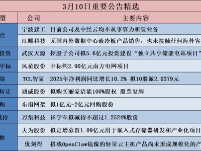 公告精选︱通威股份：拟购买丽豪清能100%股权 股票复牌；宁波建工：目前公司及中经云均不从事算力租赁业务