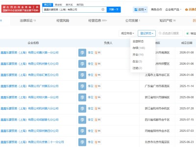 Lululemon中国商业版图盘点