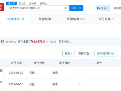 汾酒曾因劳动合同纠纷被起诉
