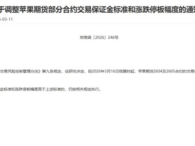 郑商所调整苹果期货部分合约交易保证金标准和涨跌停板幅度