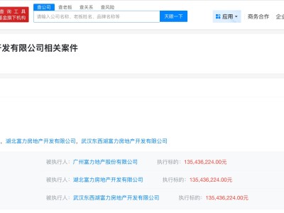 富力地产等被执行1.35亿