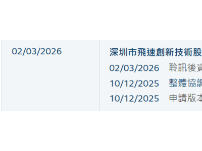 飞速创新冲击港股"企业网络解决方案第一股"，卡位数字转型与AI浪潮
