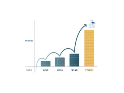 极光（JG.US）迎历史性拐点：全年首次实现盈利，海外EngageLab ARR 突破1000 万美元