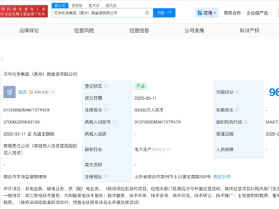 万华化学在莱州成立新能源公司 注册资本6亿