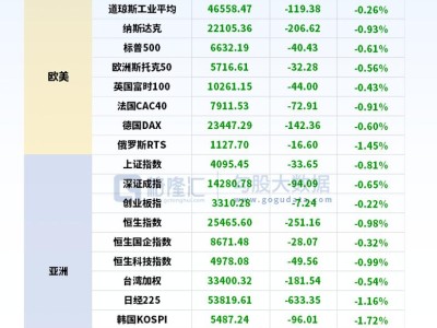 24小时环球政经要闻全览 | 3月16日