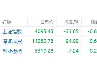 十大券商策略:中东局势影响深远,中国迎来战略机遇