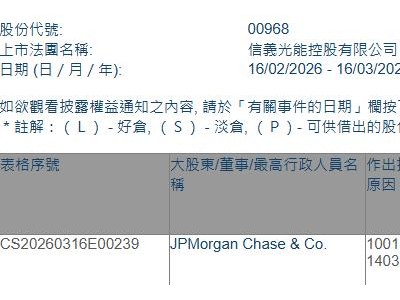 信义光能(00968.HK)获摩根大通增持948.45万股