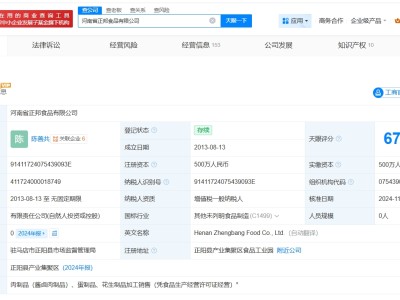 网红鹅肝被查封公司曾被责令整改