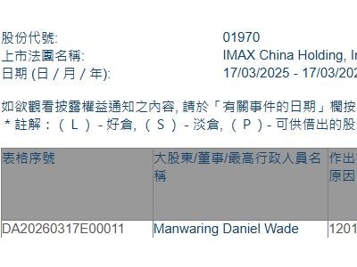 IMAX CHINA(01970.HK)遭Manwaring Daniel Wade减持21.52万股