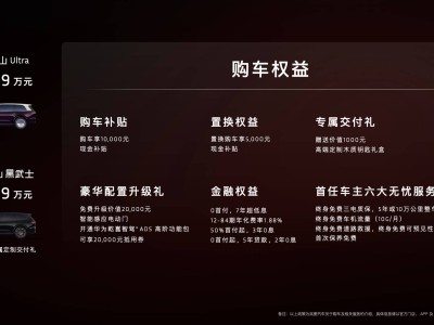 岚图泰山Ultra量产交付 黑武士版来袭 896线雷达引领智能驾驶新体验