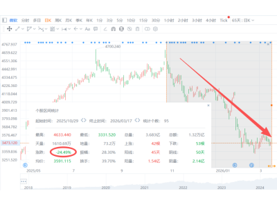 猛攻超级智能！微软“大刀阔斧”重组AI部门