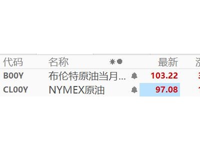 断油危机升级！多国紧急应对：一边找油，一边省着用