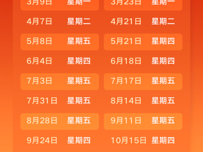 3月24日油价或大幅上调！92号汽油每升涨超1.6元 加满一箱多花80元起