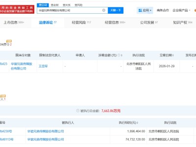 华谊兄弟及王忠军因189万案款被限消