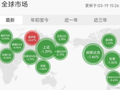 美国散户，跑了！