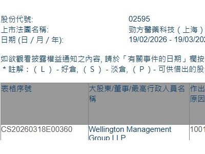 劲方医药-B(02595.HK)获Wellington Management Group LLP增持252.42万股