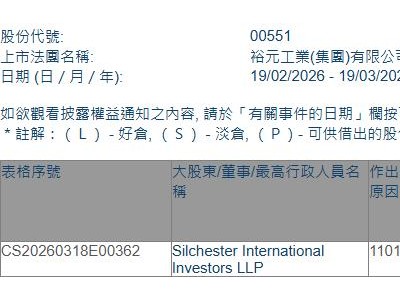 裕元集团(00551.HK)获Silchester International Investors LLP增持131万股