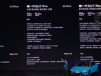 雷军：新一代小米SU7售价21.99万元起