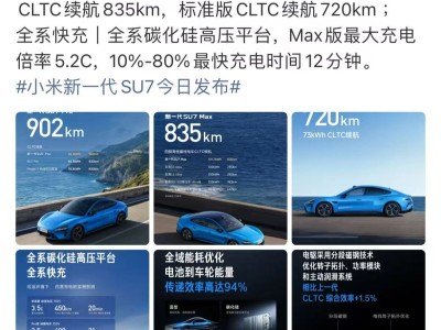 小米汽车：新一代SU7 Pro版 CLTC续航902km