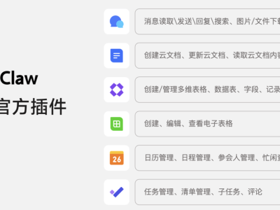 开发者铺路,OpenClaw与飞书共绘智能办公新蓝图