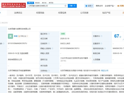 光线传媒成立笑嘻兮创意科技公司