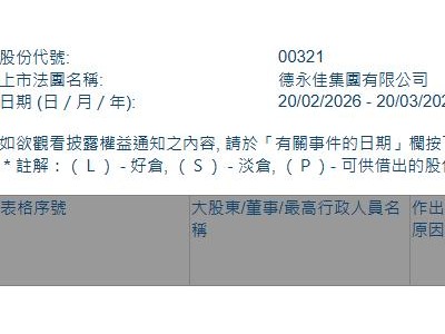 德永佳集团(00321.HK)获执行董事潘彬泽增持115万股