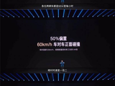 雷军谈小米SU7碰撞测试“口误” 澄清60+60≠120撞墙 感谢网友指正