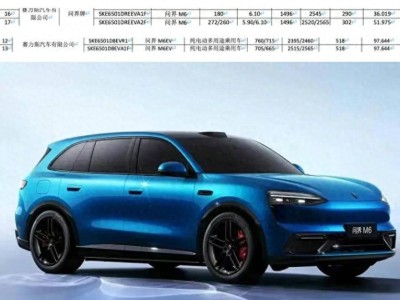 问界M6续航数据揭晓，双动力选择+华为智驾，二季度上市引期待