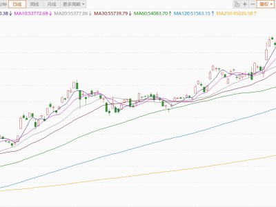 日韩股指均跌超4%
