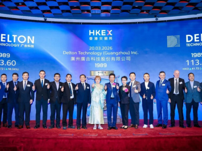 广合科技成功登陆港交所主板 招股获热捧基石投资者阵容强大