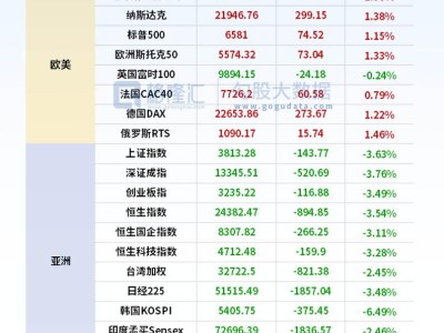 24小时环球政经要闻全览 | 3月24日