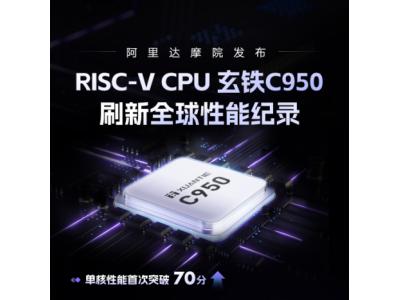 阿里达摩院发布玄铁C950，打破全球RISC-V CPU性能纪录