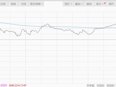 通胀“假摔”？日本2月CPI创近4年新低，核心CPI保持粘性