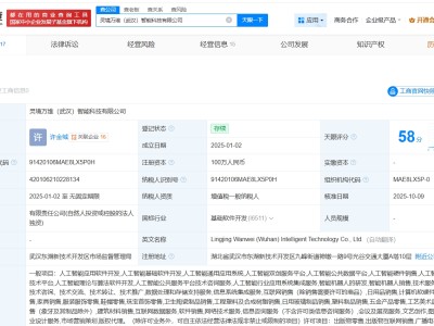 起底AI漫剧5天收益超千万公司